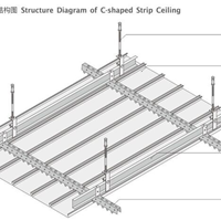 四平鋁扣板供應-平涼鋁扣板供應-敦化鋁扣板供應
