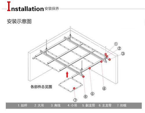 集成吊鋁扣板系列