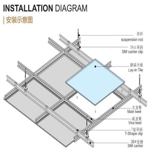 鋁扣板吊頂流程-廚房鋁扣板吊頂價格多少