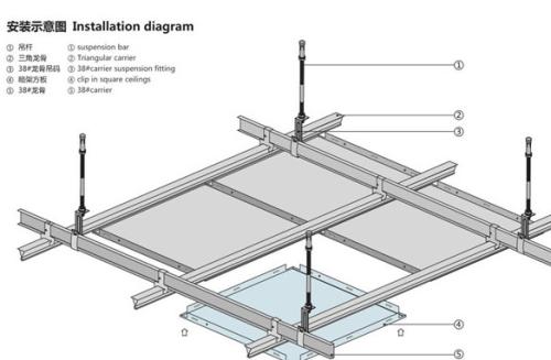 高級鋁扣板-鋁扣板高級蠟染-鋁扣板二級吊高級