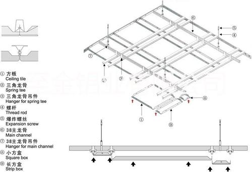 廣東集成吊頂生產廠家-扣板集成吊頂