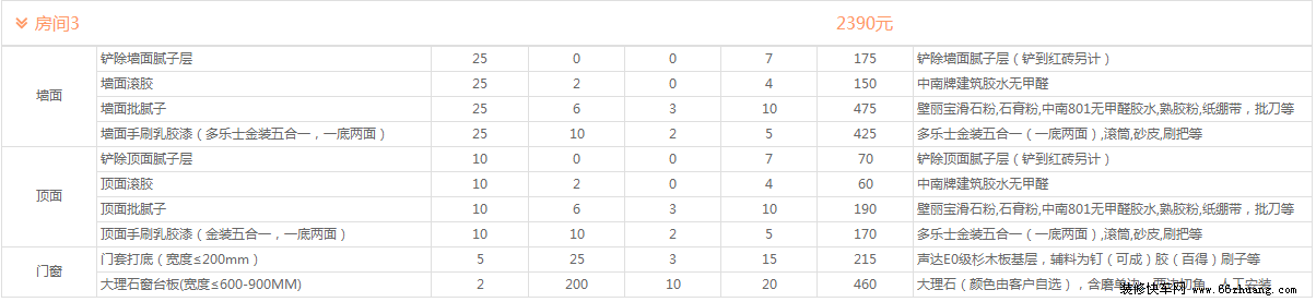 吊頂鋁扣板報價表-集成吊頂怎么選