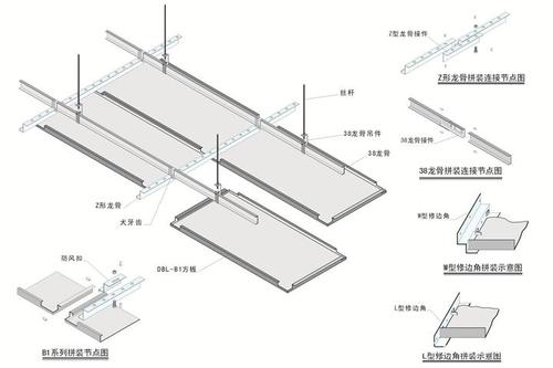 吊頂利用的鋁扣板價格-客廳鋁扣板吊頂怎么樣價格怎么算