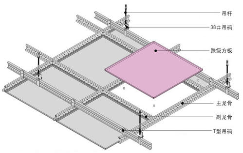 內(nèi)蒙古明架鋁扣板-內(nèi)蒙古鋁扣板吊頂-內(nèi)蒙古全孔鋁扣板