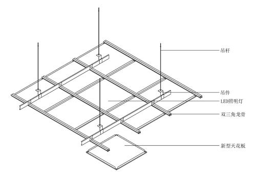 新款天花鋁扣板-新款鋁扣板和老款-新款2018鋁扣板