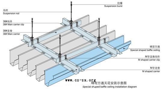 六百集成吊頂圖-集成吊頂多少錢一平米呢