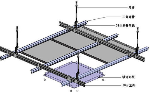 方型鋁扣板-工裝鋁扣板批發廠家一一為大家介紹型材鋁方通的優點有哪些