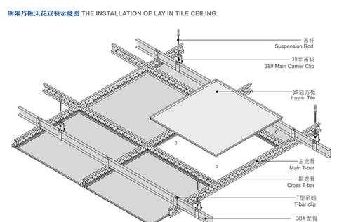 批發鋁扣板材-跟著鋁扣板批發廠家一探究竟