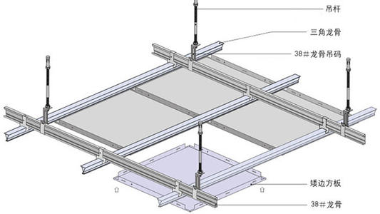 什么是集成吊頂和普通吊頂圖片-集成吊頂和普通吊頂