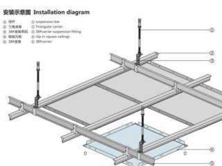 高級鋁扣板-鋁扣板原材料等級