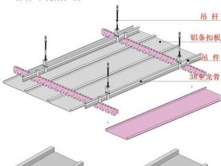 鋁扣板主骨規格-鋁扣板吊頂規格