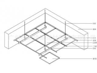 新型鋁扣板廠家-看廚房鋁扣板吊頂廠家來介紹