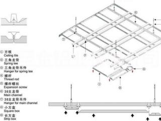 集成鋁扣板生產廠家-集成吊頂和石膏板吊頂對比哪個更勝一籌
