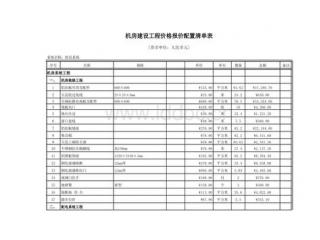 室內(nèi)墻面鋁扣板價(jià)格平方米-室內(nèi)鋁單板墻面裝飾背后的故事